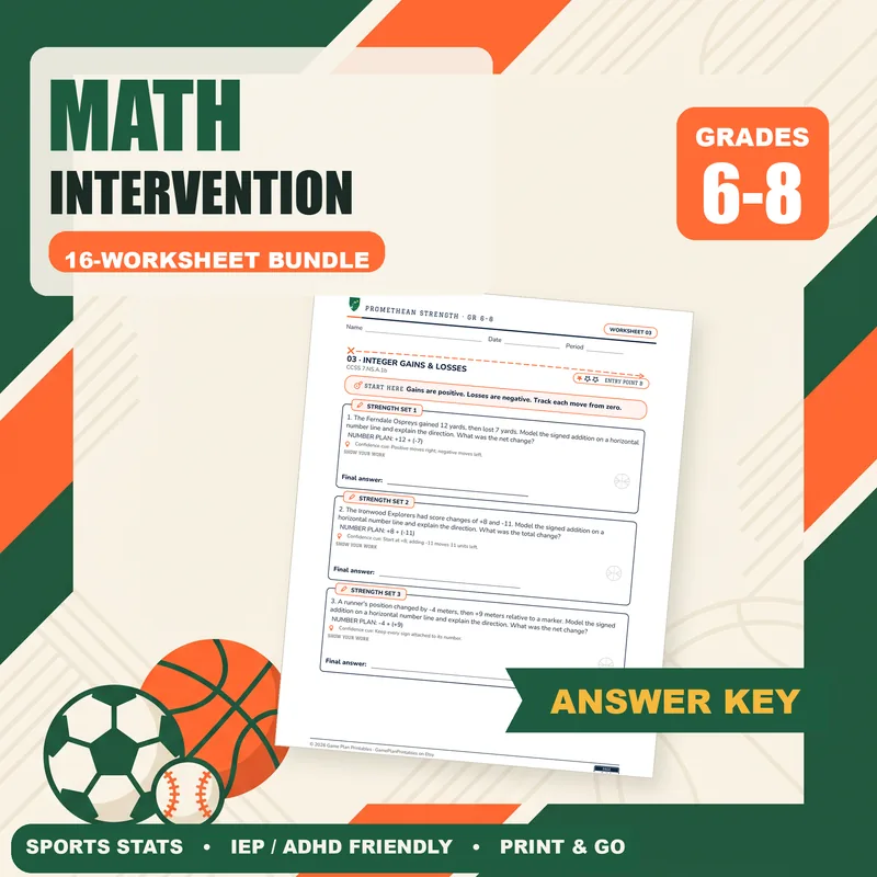 Math Intervention Bundle cover