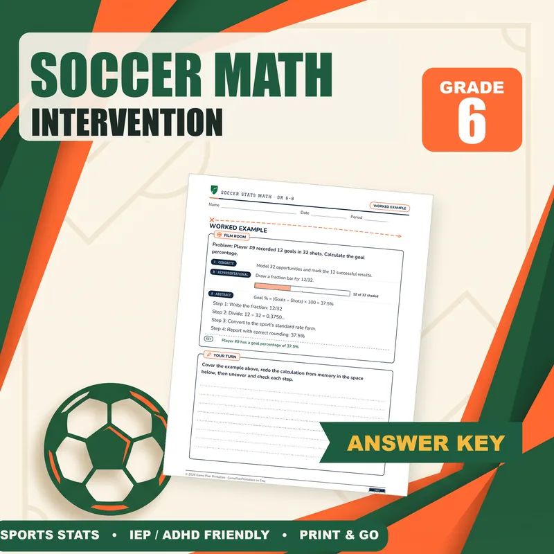 Soccer Math Intervention cover